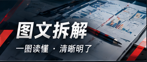 视觉研读